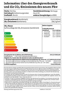 Bentley Bentayga SWB Azure V8 2026 information über den energieverbrauch und die co2-emissionen des neuen pkw