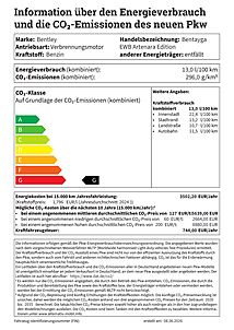 Bentley Bentayga EWB Artenara Edition 2026 information über den energieverbrauch und die co2-emissionen des neuen pkw